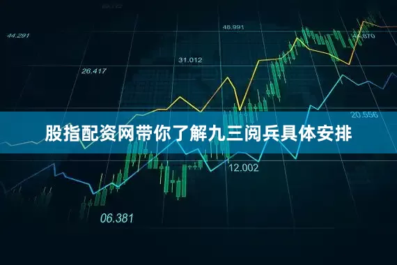 股指配资网带你了解九三阅兵具体安排